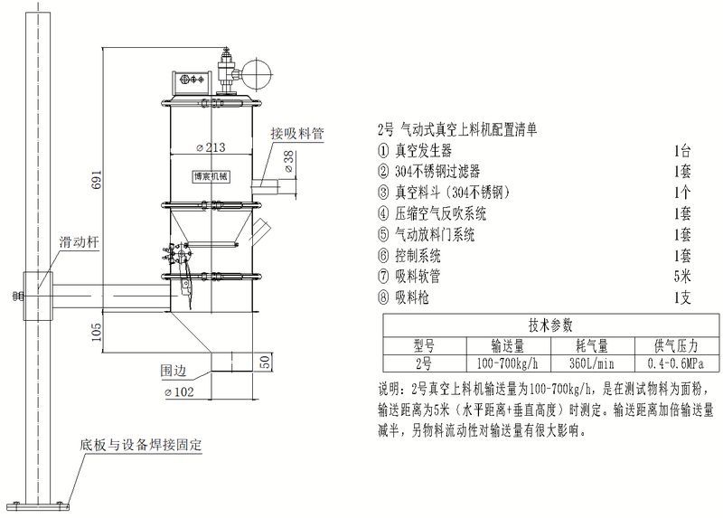 高 效助力顆粒包裝，氣動(dòng)真空上料機(jī)實(shí)力登場(chǎng)